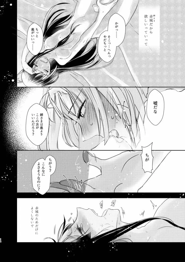 滴るから、たべてほしい。 Page.13