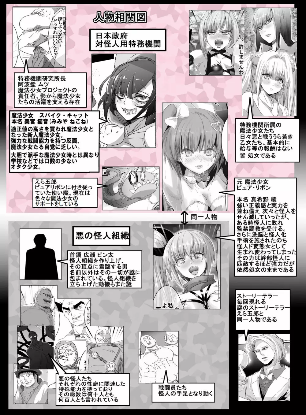 魔法少女VSエロトラップダンジョン Page.7