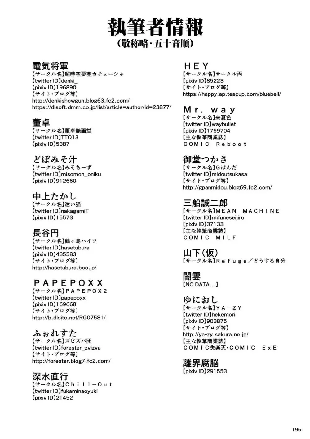 平成対戦格ゲー輪姦乱交プレイバック Page.192