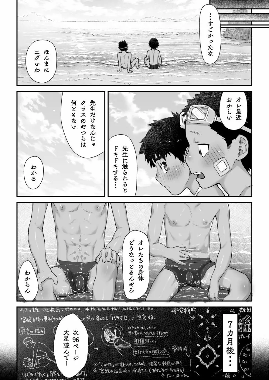 オスガキ祭 Page.14
