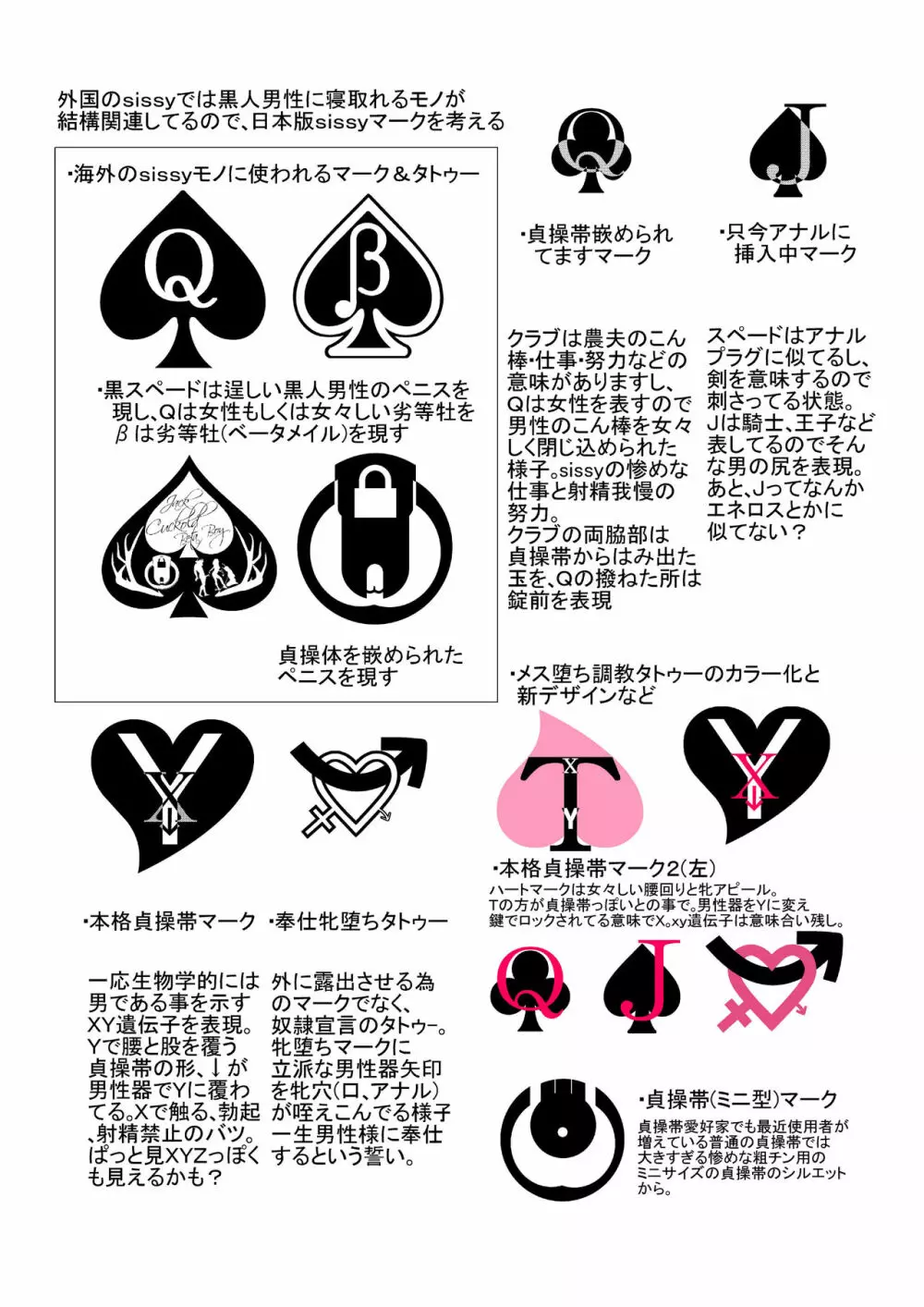ホモ牝sissyにおける淫紋・タトゥー・マークを普及させたいのでデザインして提案する本 Page.3