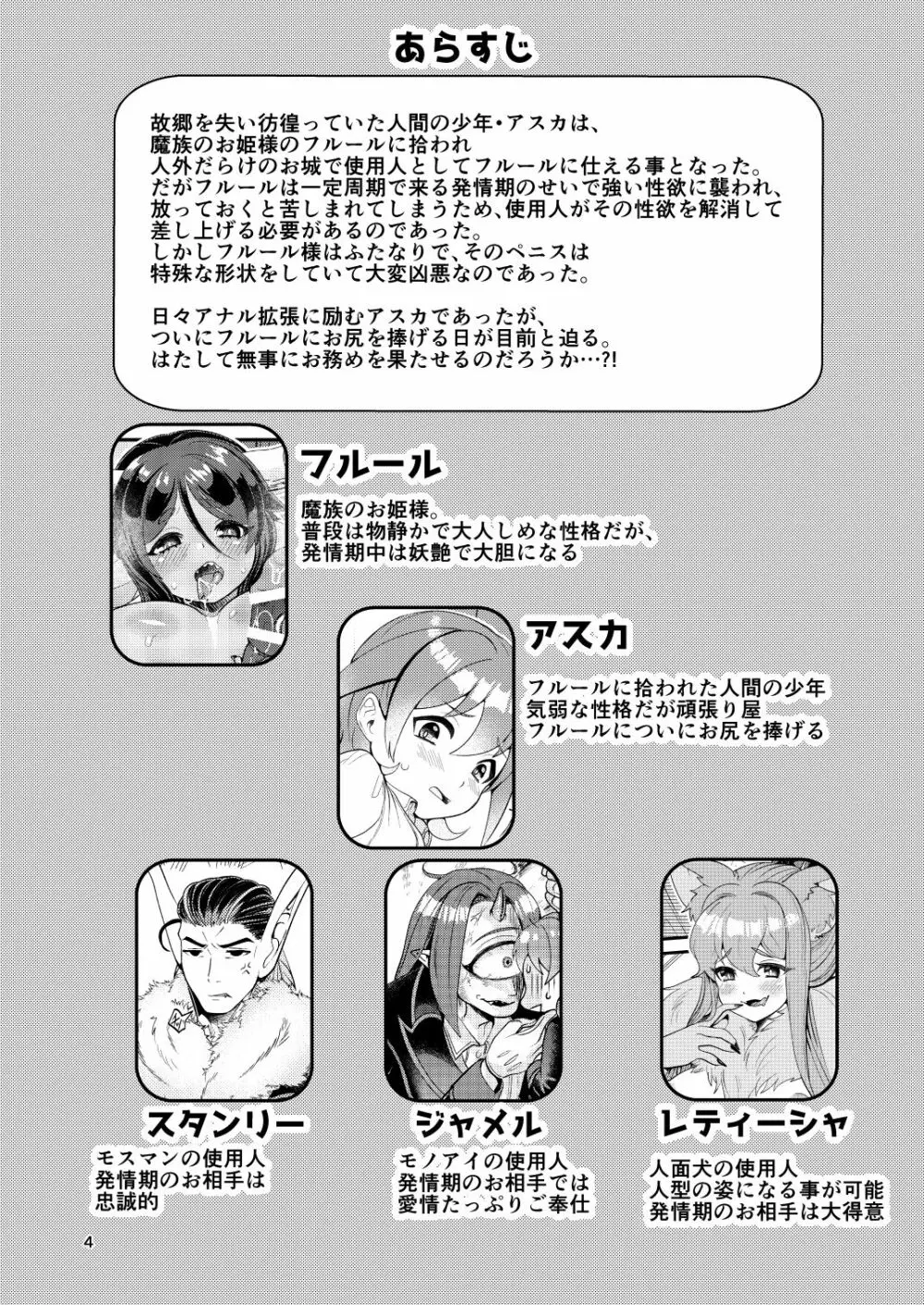 魔族姫フルールの発情期4 Page.4