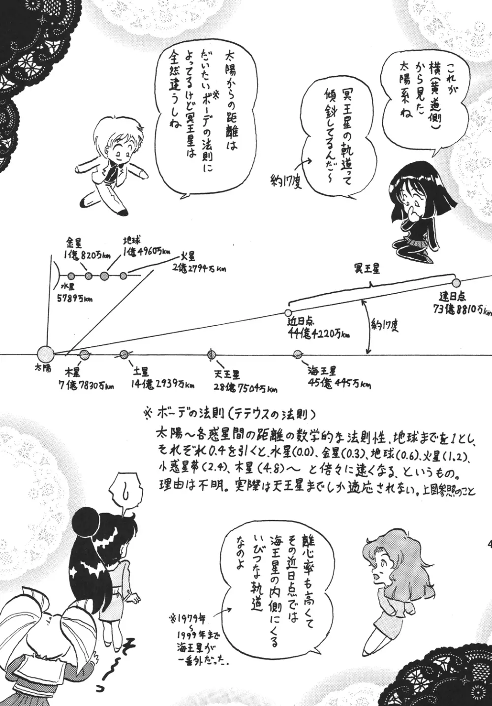 サイレント・サターンSS vol.10 Page.40
