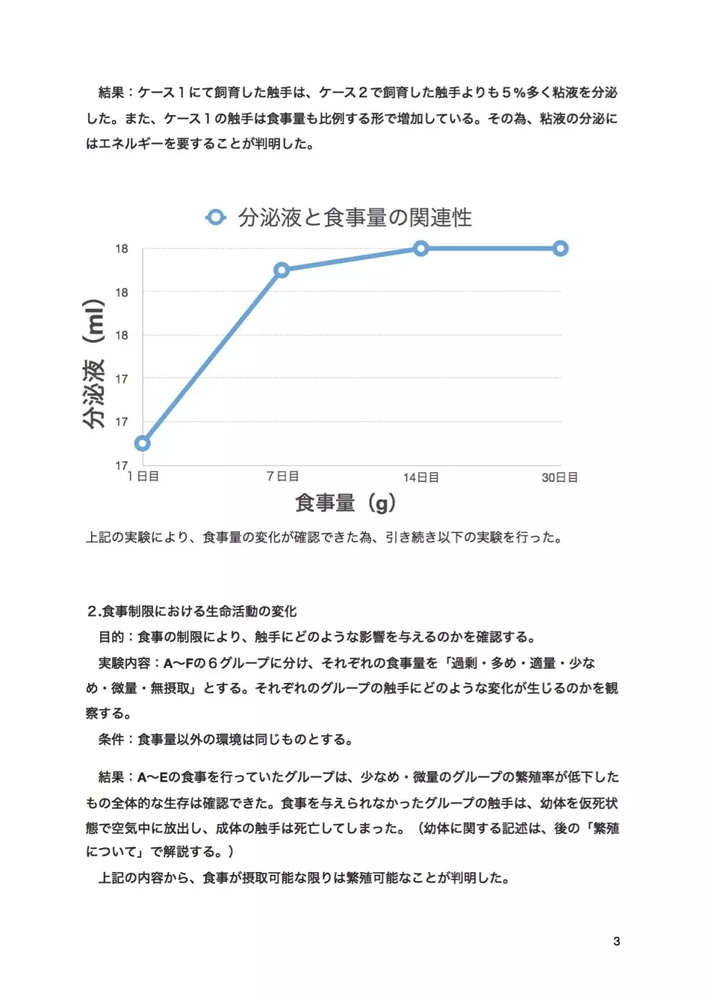 触手研究レポート 体内寄生型 基本種 Page.6