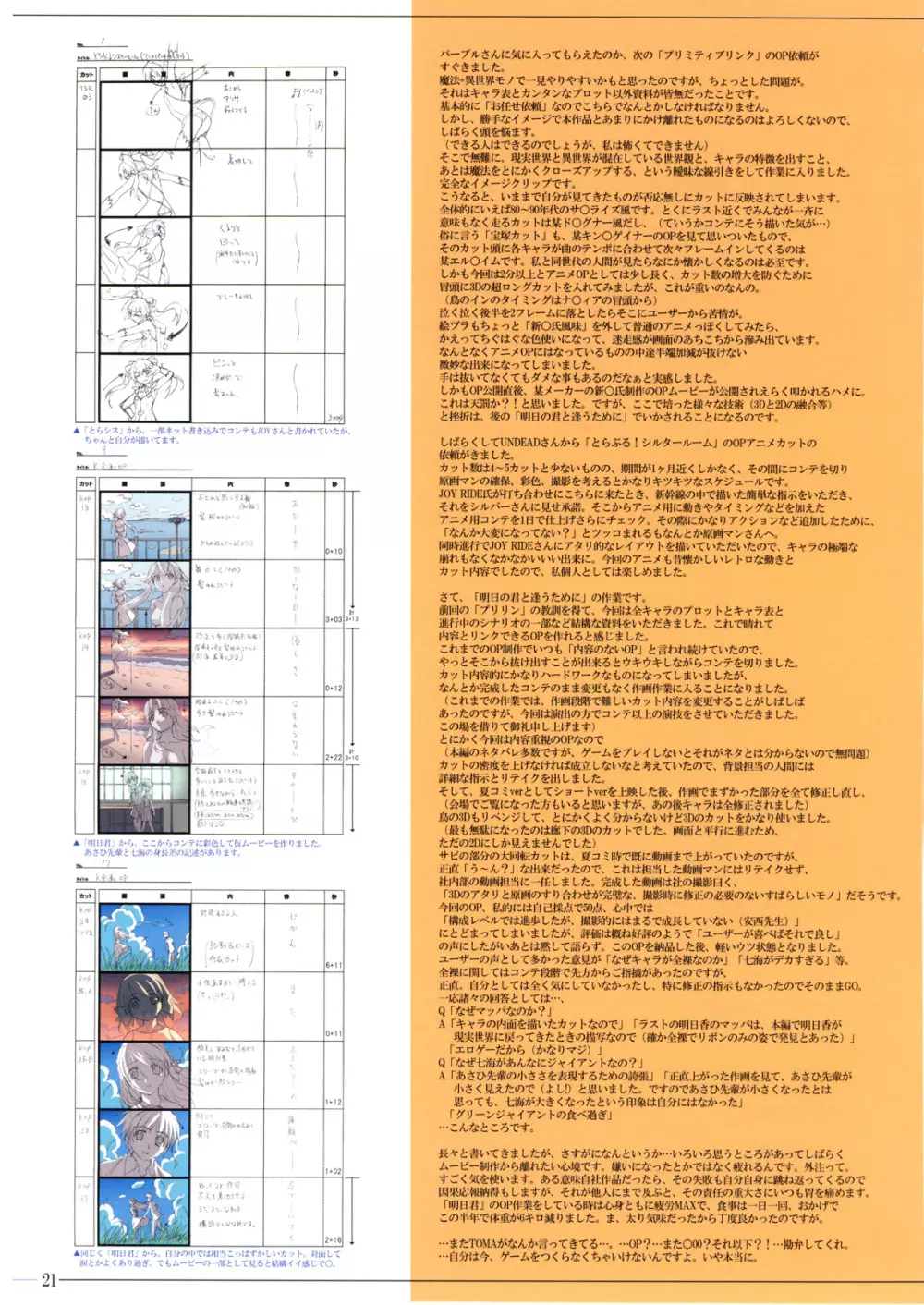 MINASHIKA WORKS Vol 06 メガストア表紙コレクション2007.1~12 Page.20