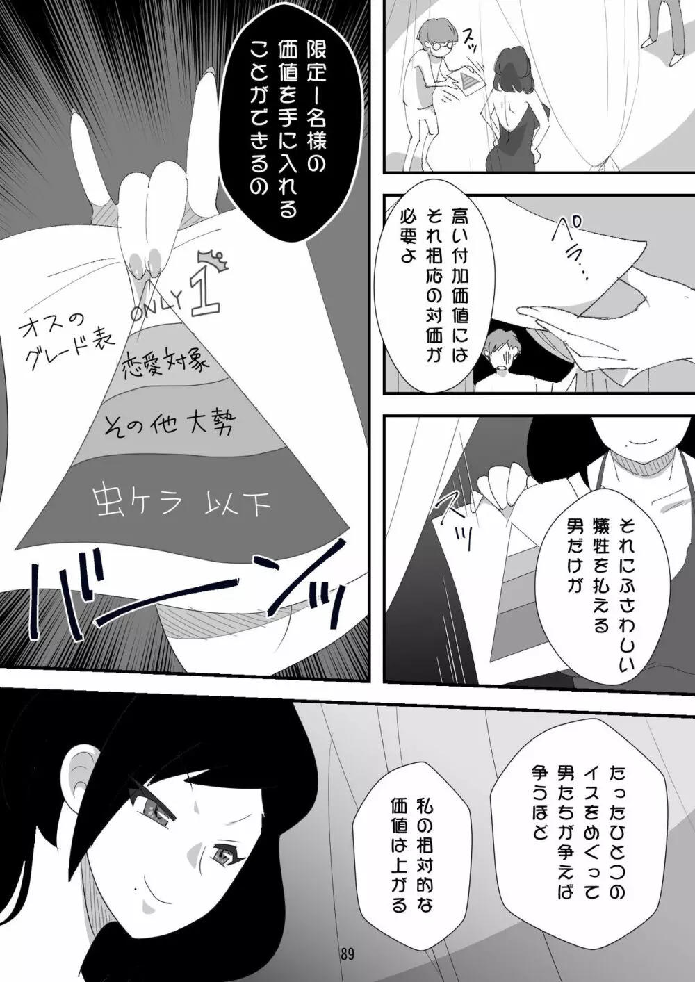 処女ビッチ～貢ぎマゾたらしの女～ Page.89