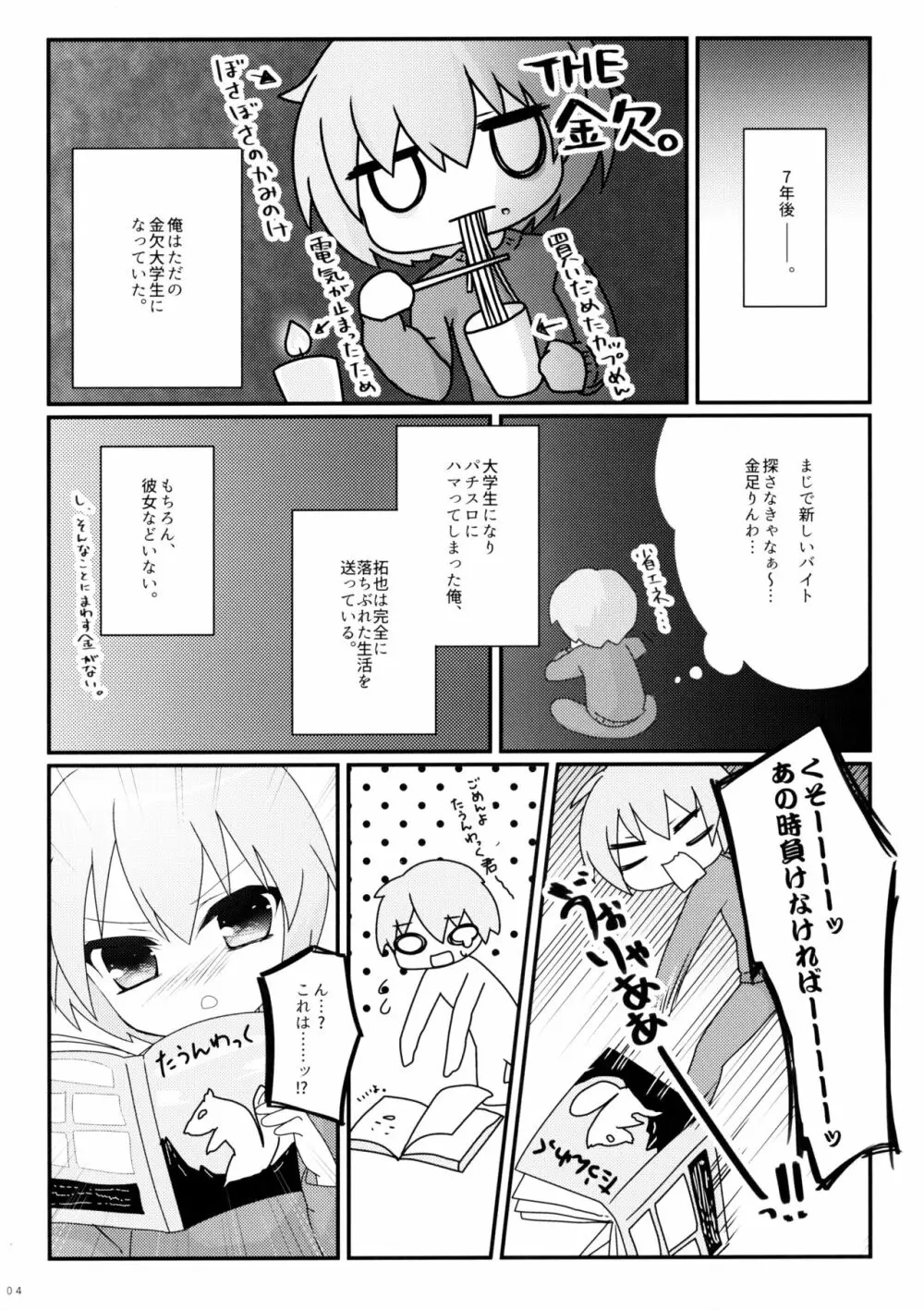 日給五十万のアルバイト Page.3