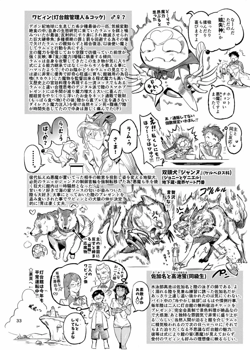 ラ・ムゥの灯台館へようこそ!2 Page.34