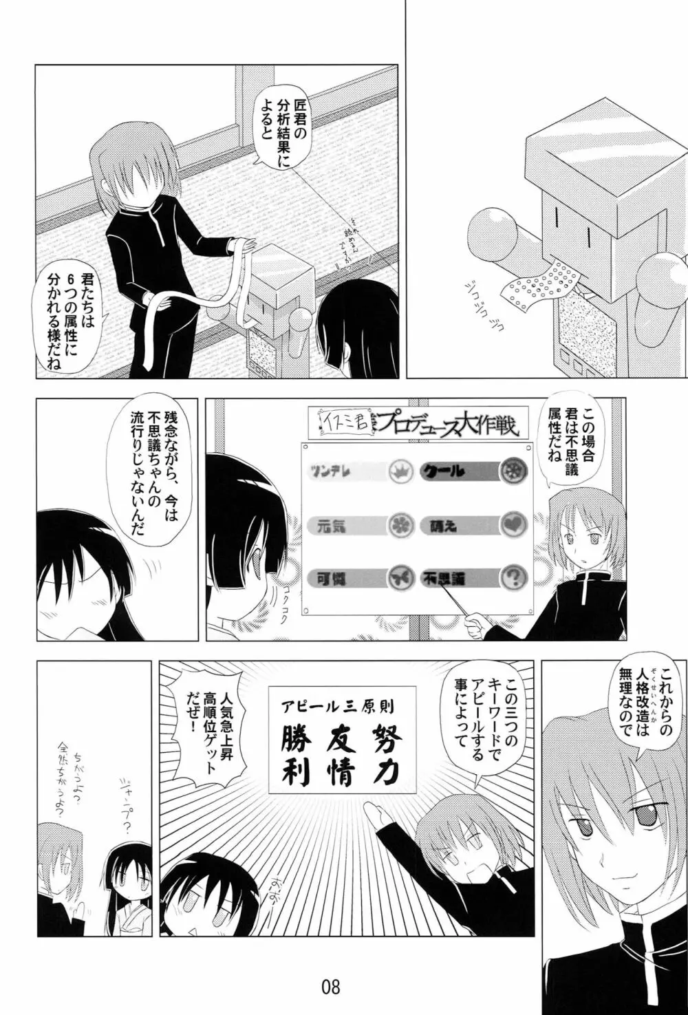 伊澄さんプロデュース大作戦 Page.7