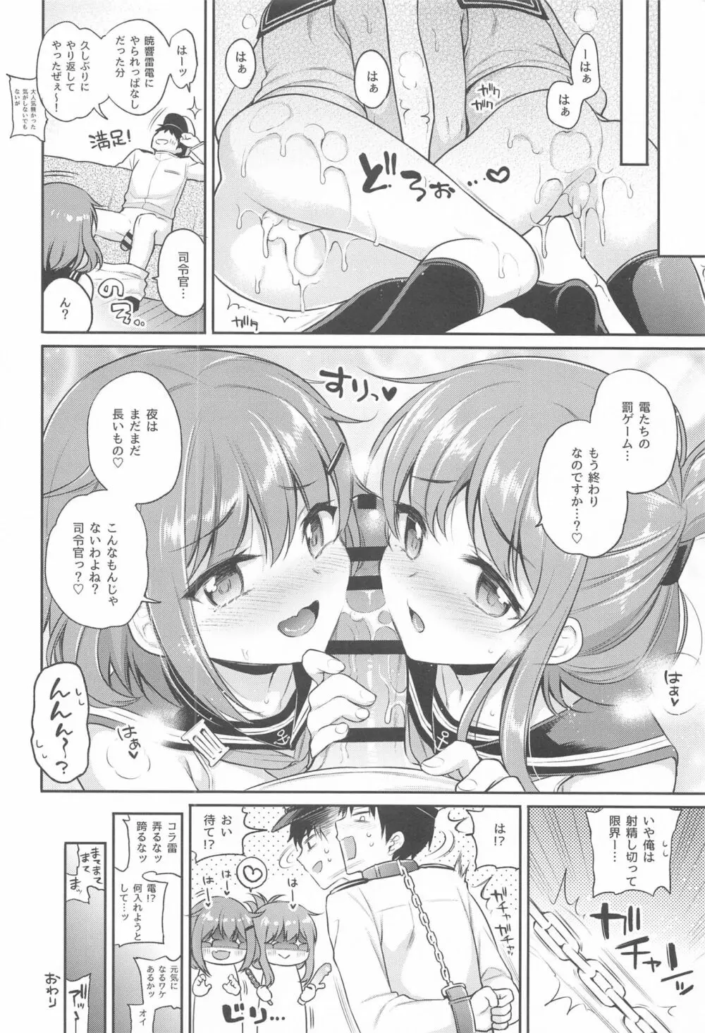 雷電ちゃん×罰ゲーム Page.19