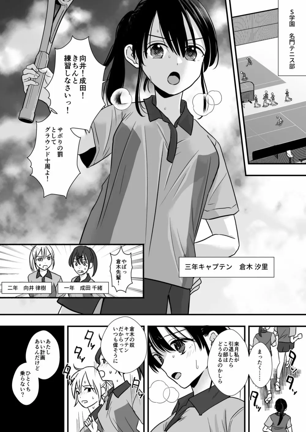 テニス部の先輩いじめ Page.2