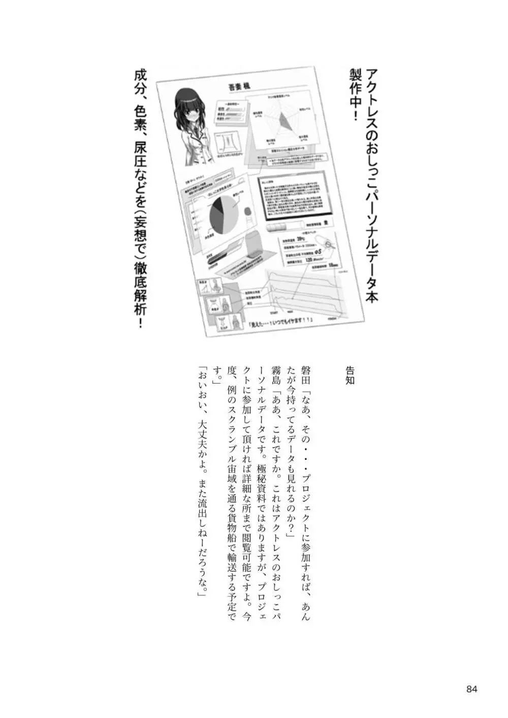 ア○スギア総合スカトロアンソロジー アクトレス排泄実態調査任務～スカポためるっすか!?～ Page.84