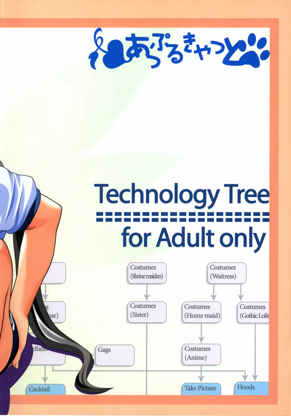 Tech Tree Page.31