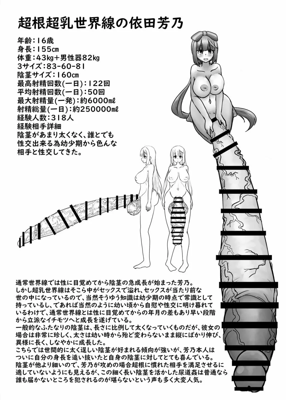 超根超乳世界線のアイドル名鑑 Page.16