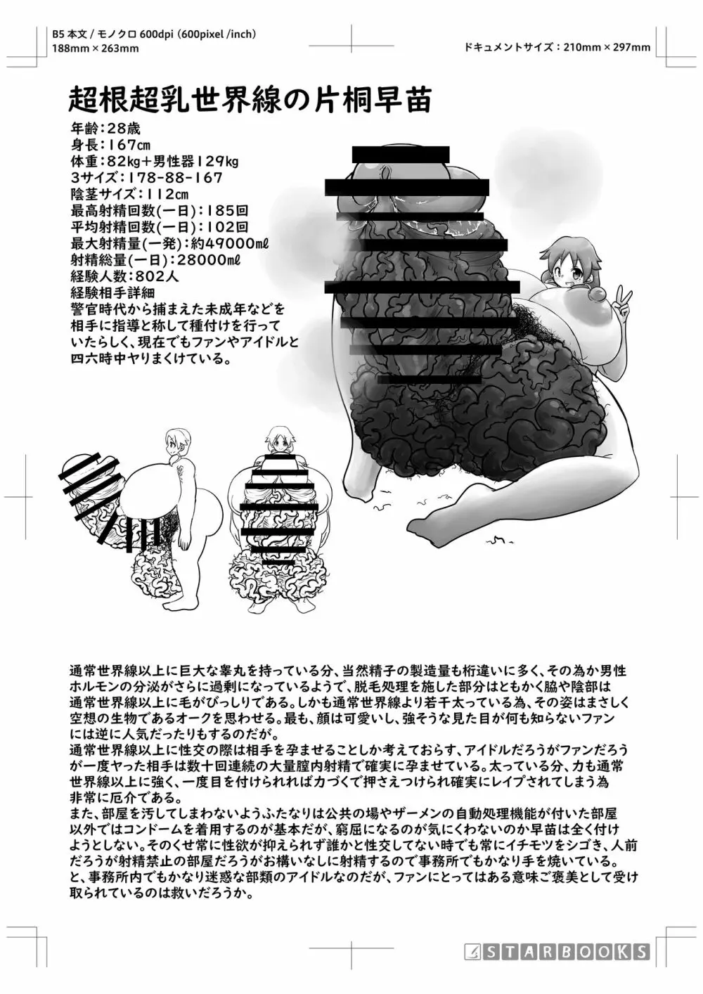 超根超乳世界線のアイドル名鑑 Page.20