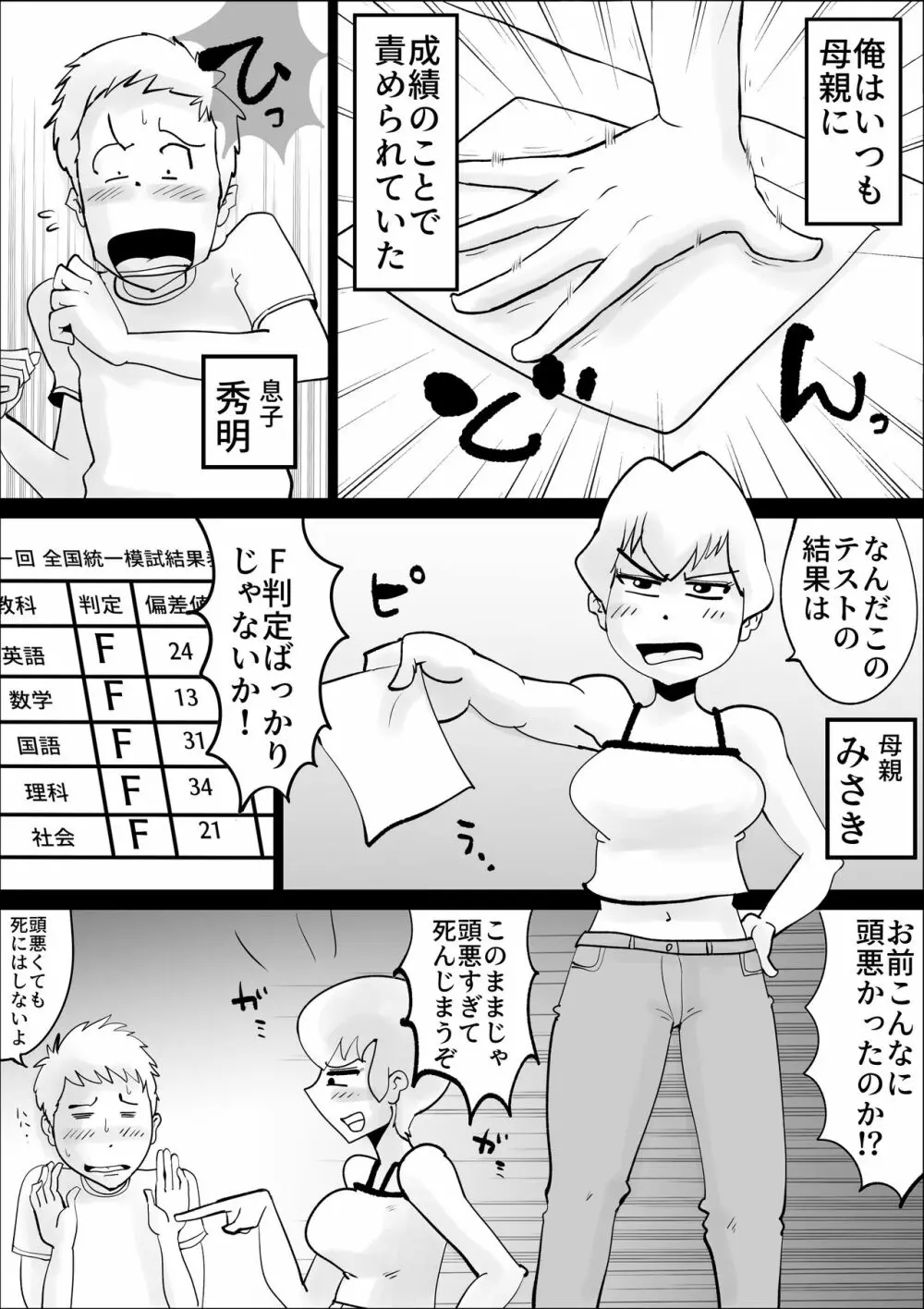 ド天然母親と性欲処理の日々 Page.2