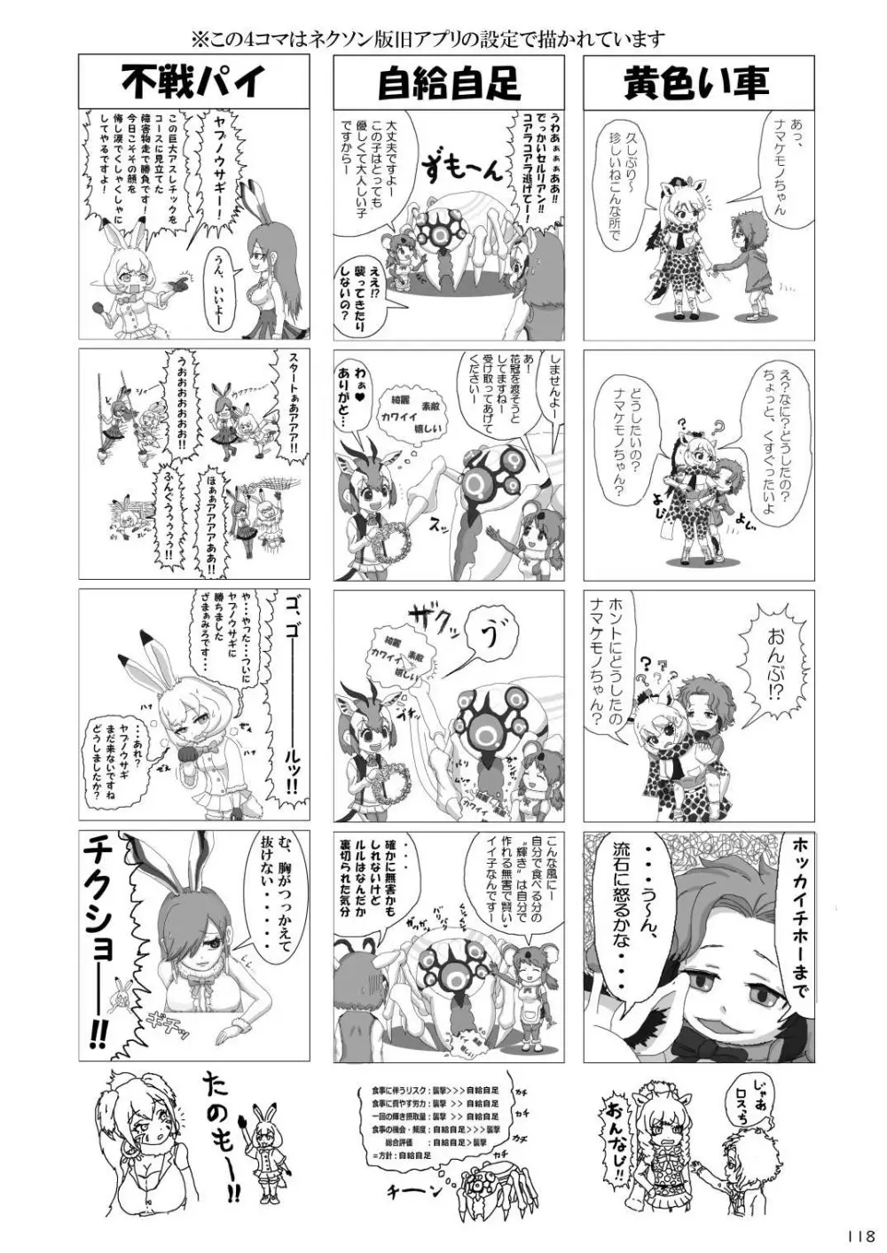 mayけものフレンズスレ合同誌 Page.120