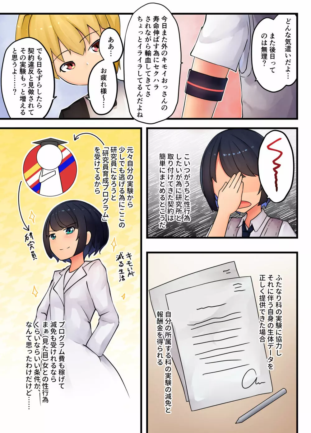 呼血鬼×ふたなり Page.6