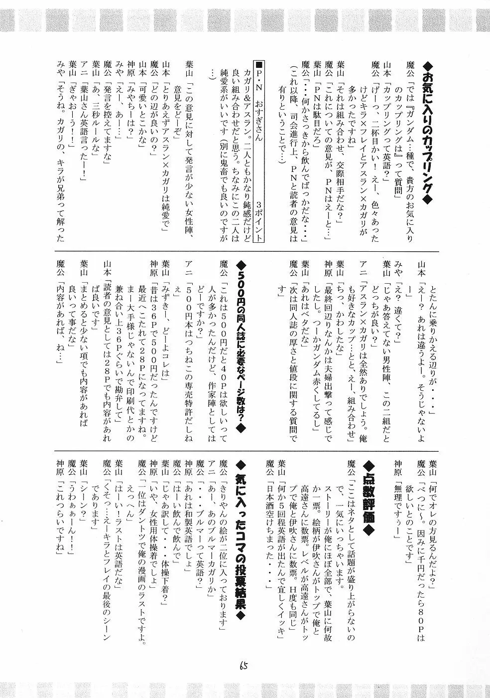 幻夢 Page.64