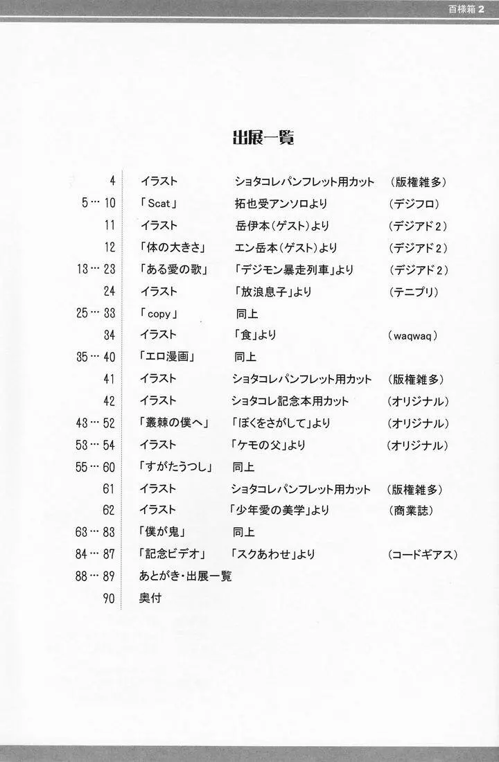 百様箱其の弐 Page.85