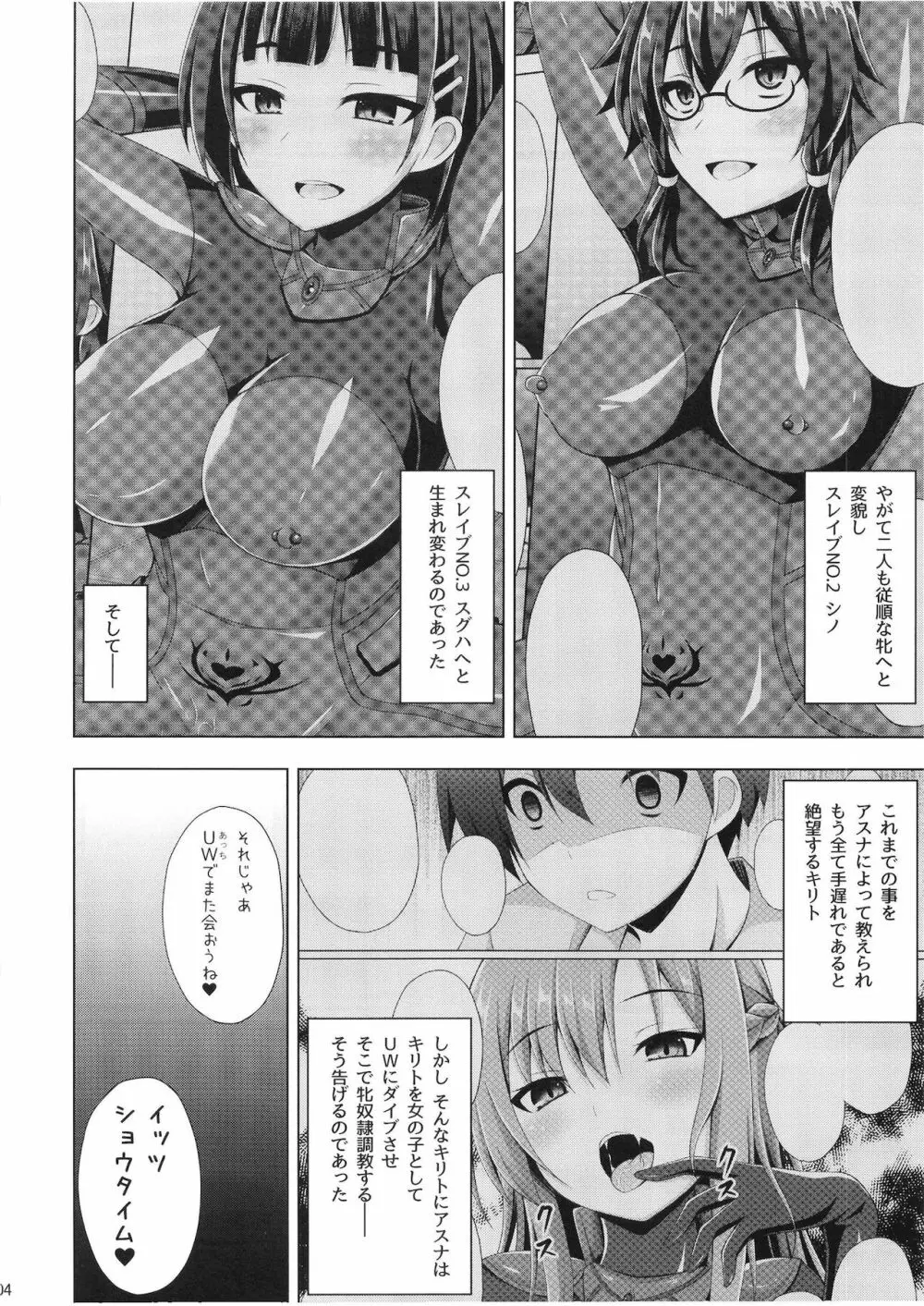 黒の剣士と呼ばれた俺はもういない… Page.4