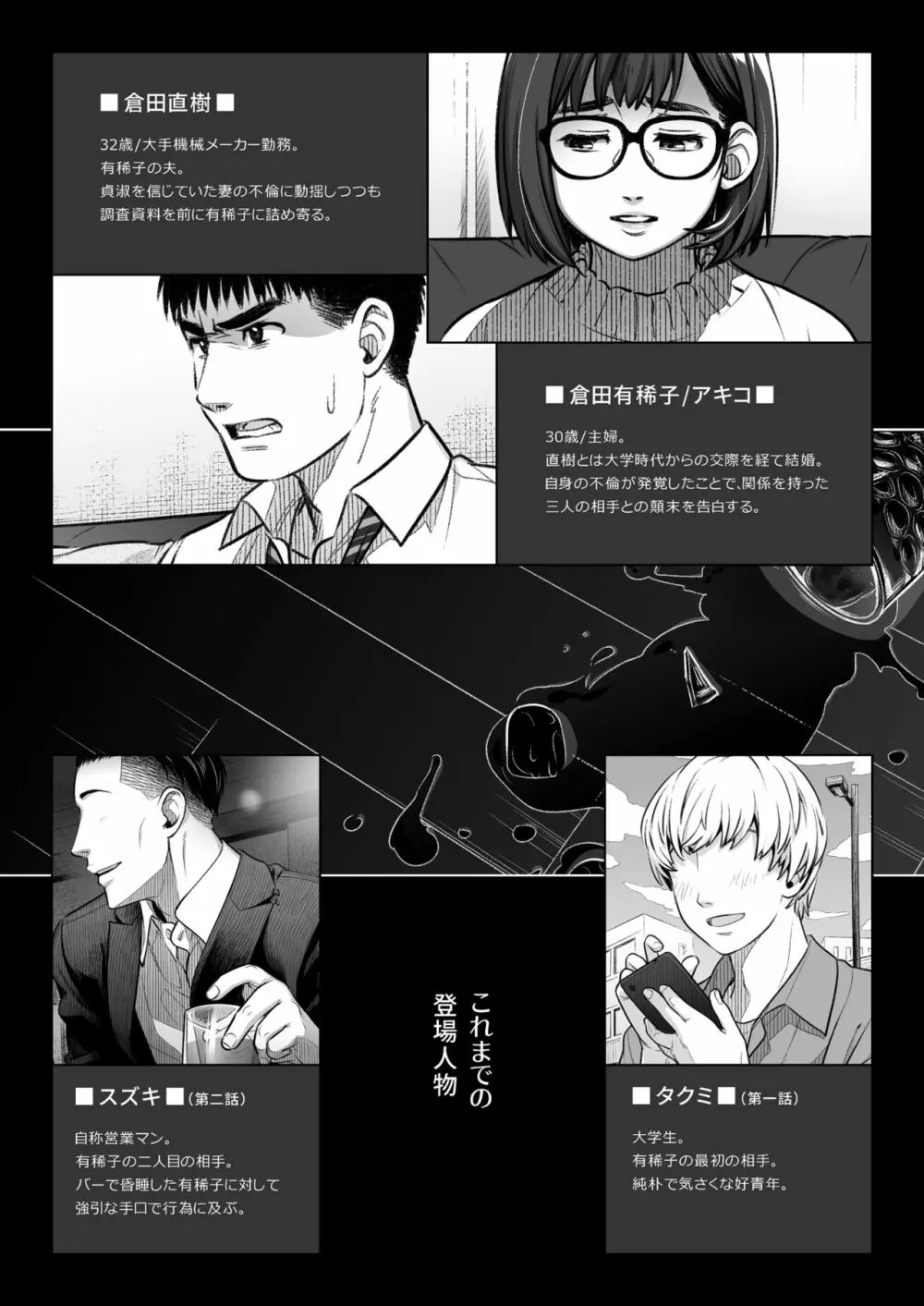 倉田有稀子の告白 3 Page.4