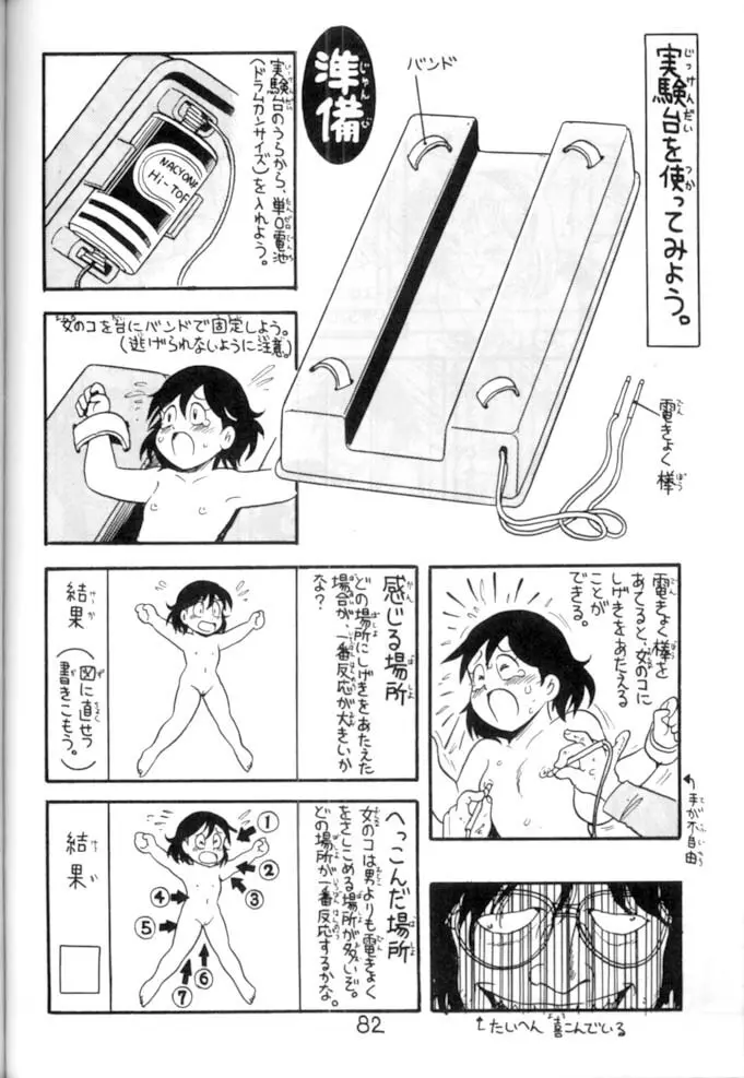 <学習漫画・保健4> 女体のひみつ Page.83