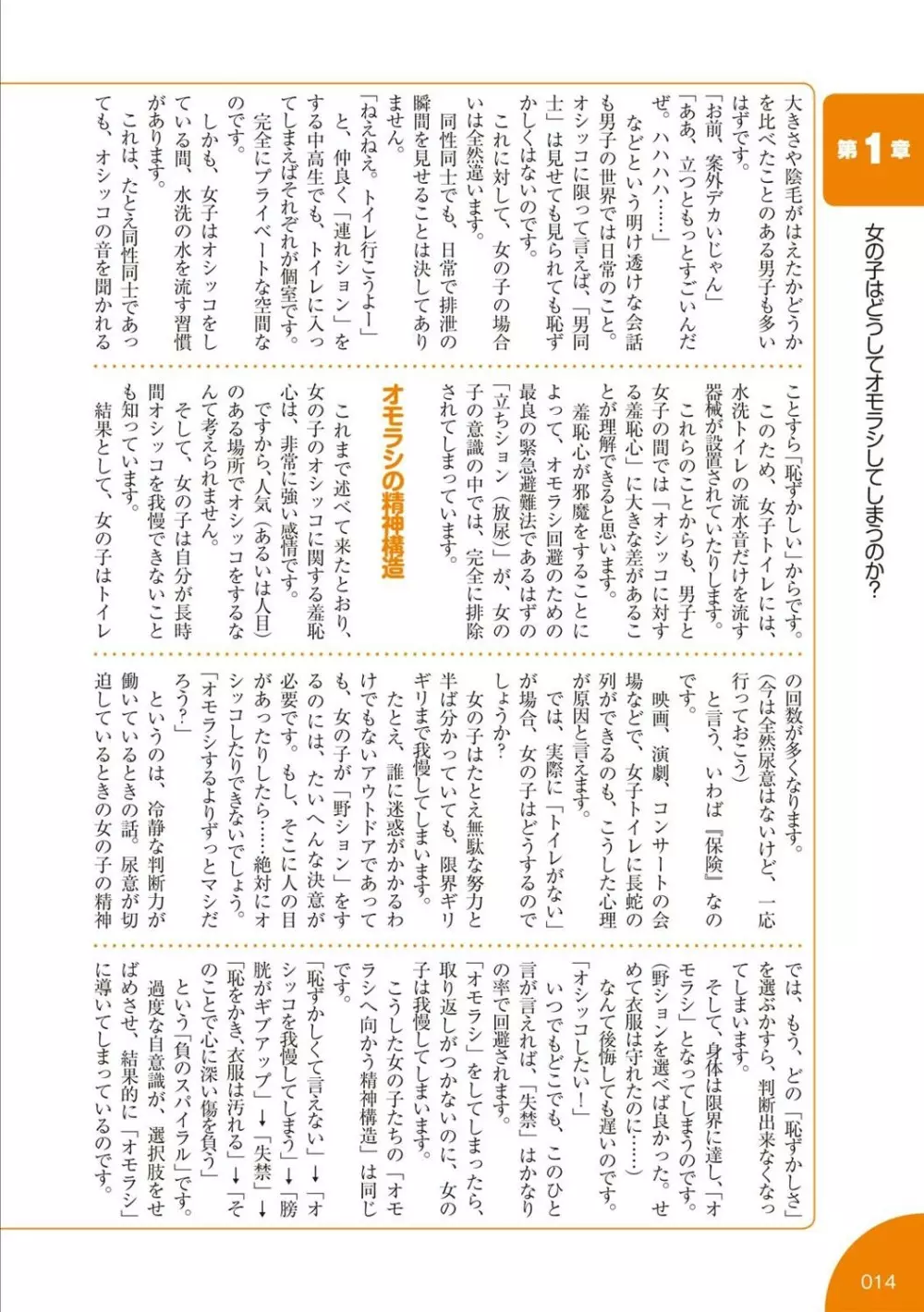 総天然色 失禁少女の基礎知識 Page.15