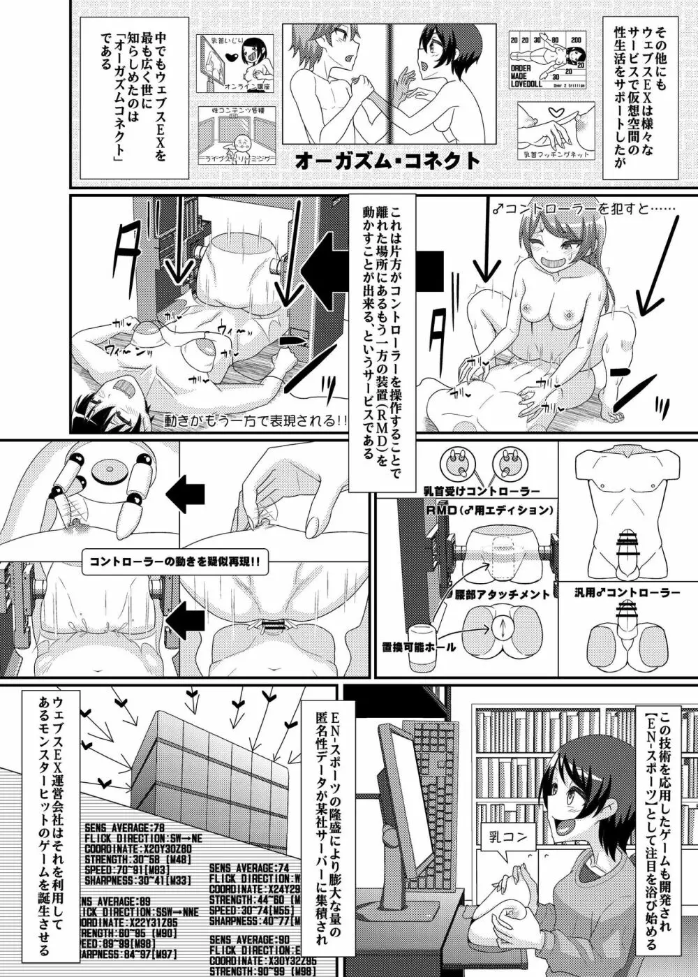 電脳乳首の女王様 ～第1話EX～ Page.8