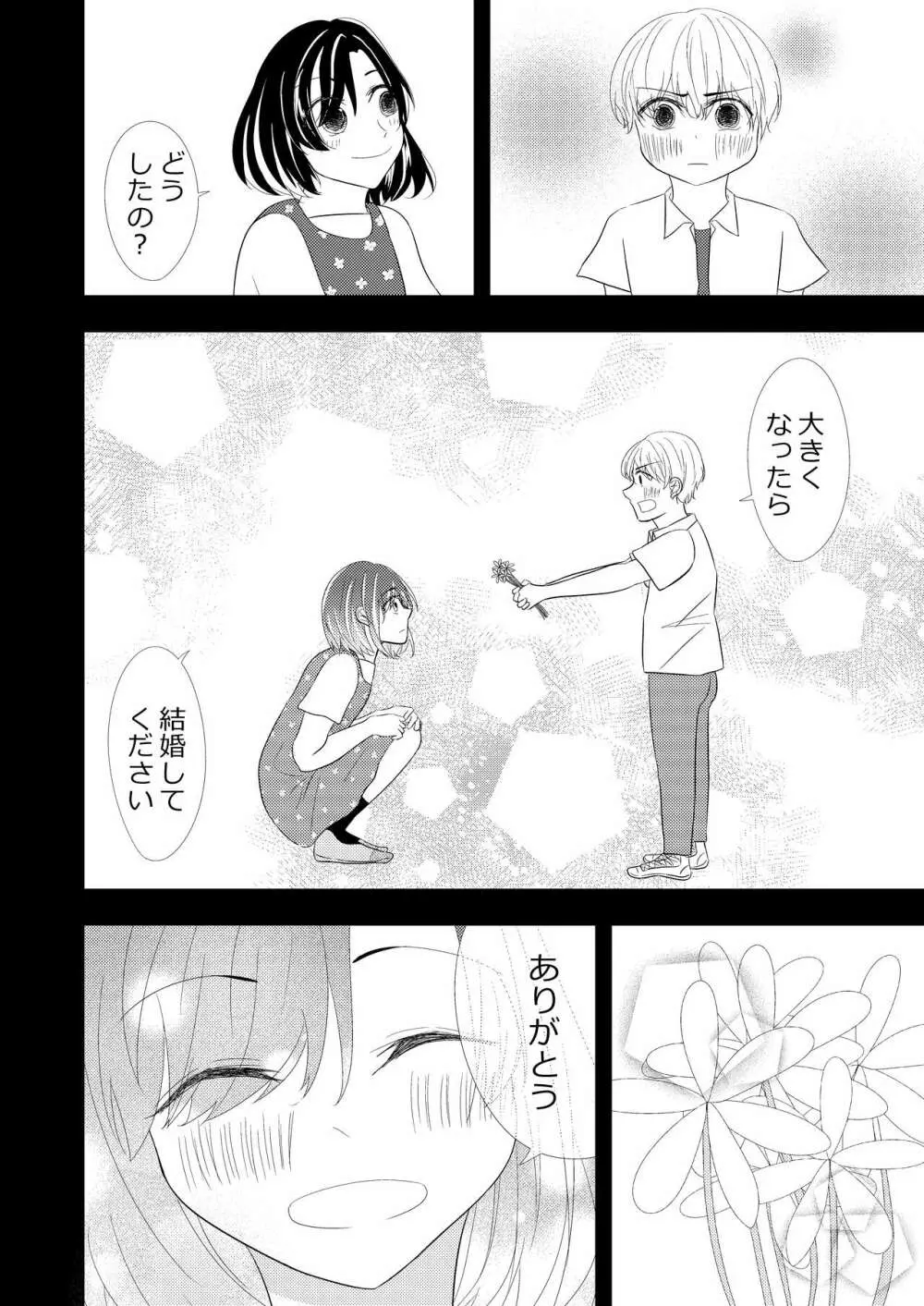 【TL】年下の幼馴染にプロポーズされました！？ Page.6