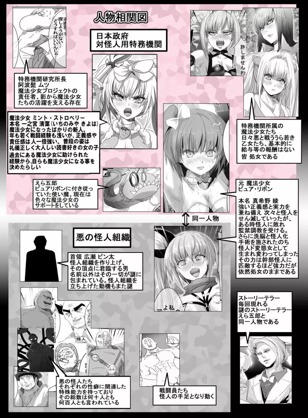 魔法少女VS怪人ド変態女 2 Page.7