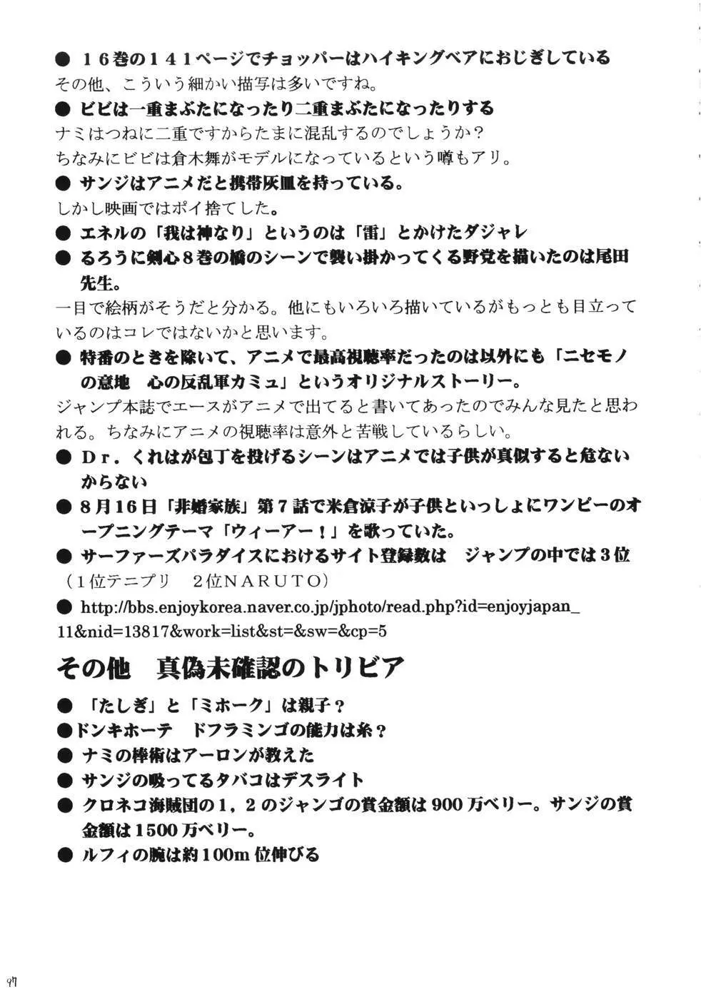 ダンシングアニメーション RUN Page.96