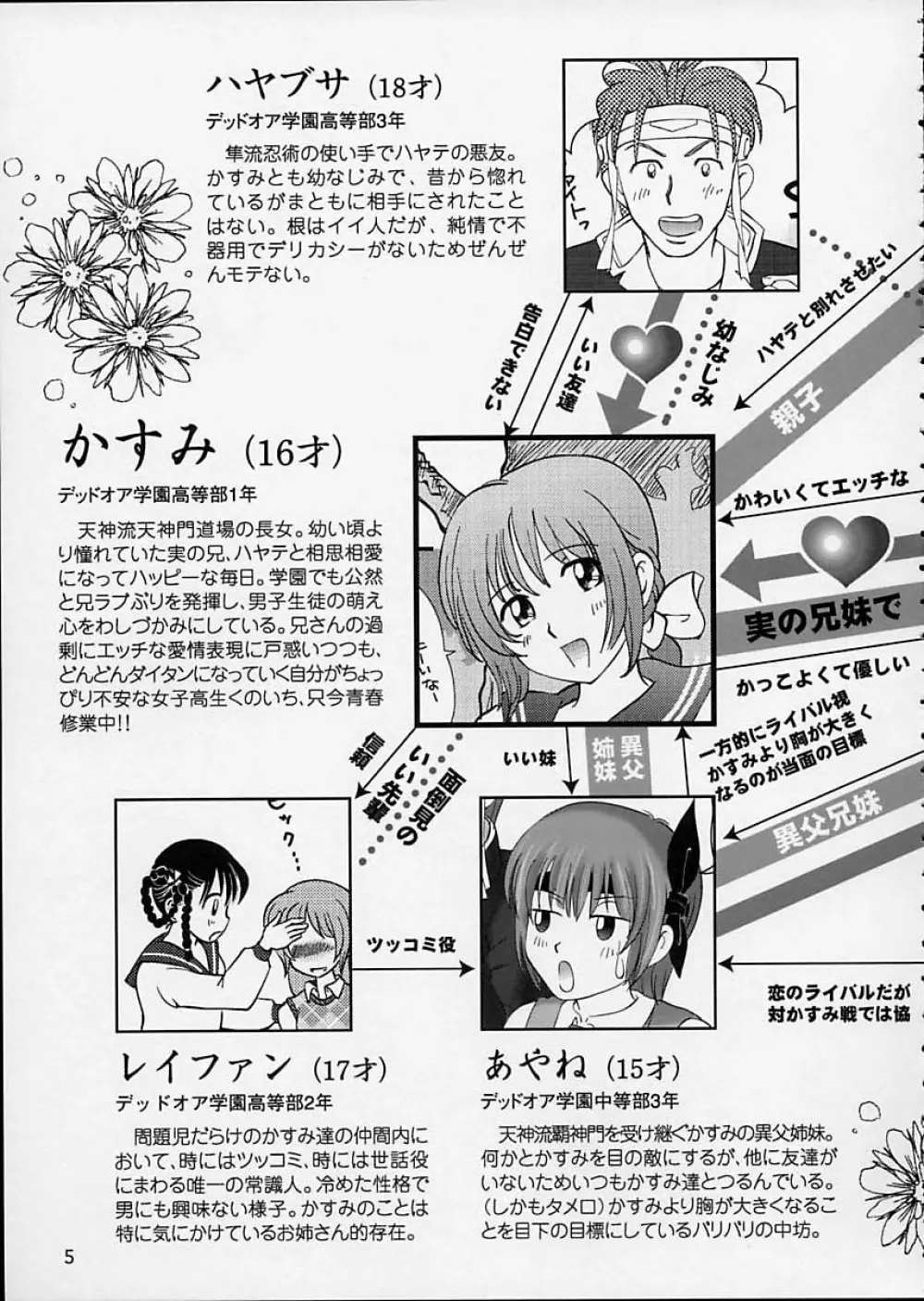 すごいよ!! かすみちゃん 5 ドッキドキ☆クロ～ンBABYパニック！ Page.6
