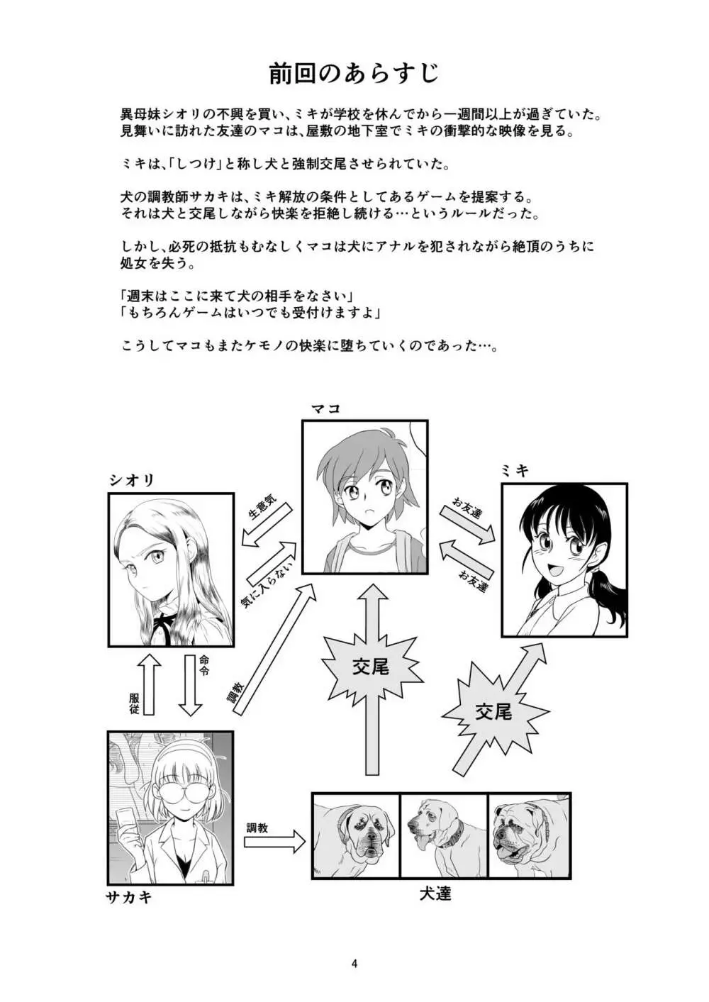令嬢ケモノ変3 Page.4