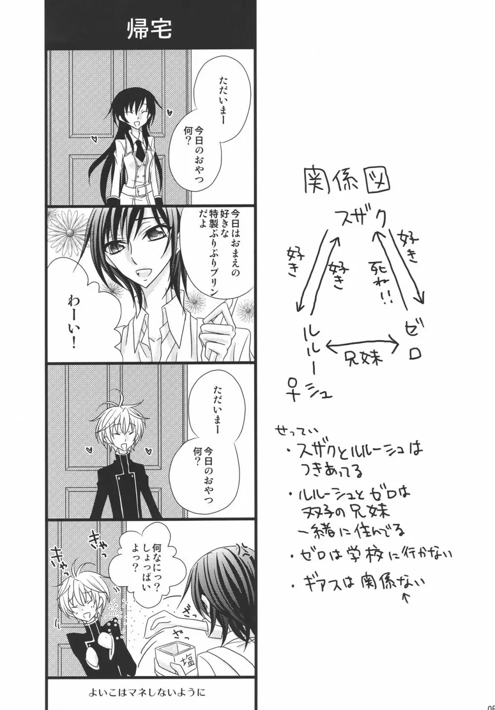[prymary (貴瀬博恵)] スザク×(ゼロ♂+ルル♀)!! (コードギアス 反逆のルルーシュ) Page.4