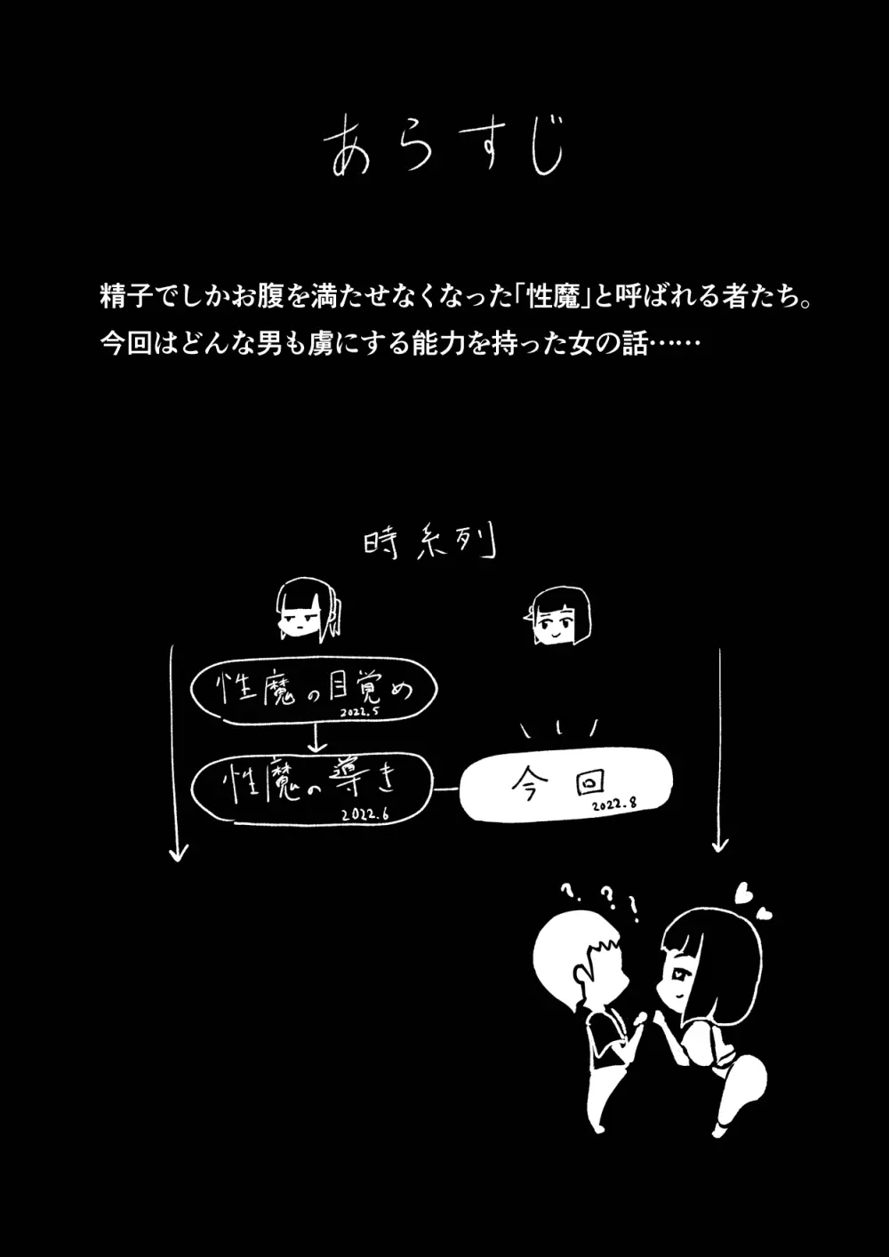 誰とでも!強制ラヴァーズ Page.3