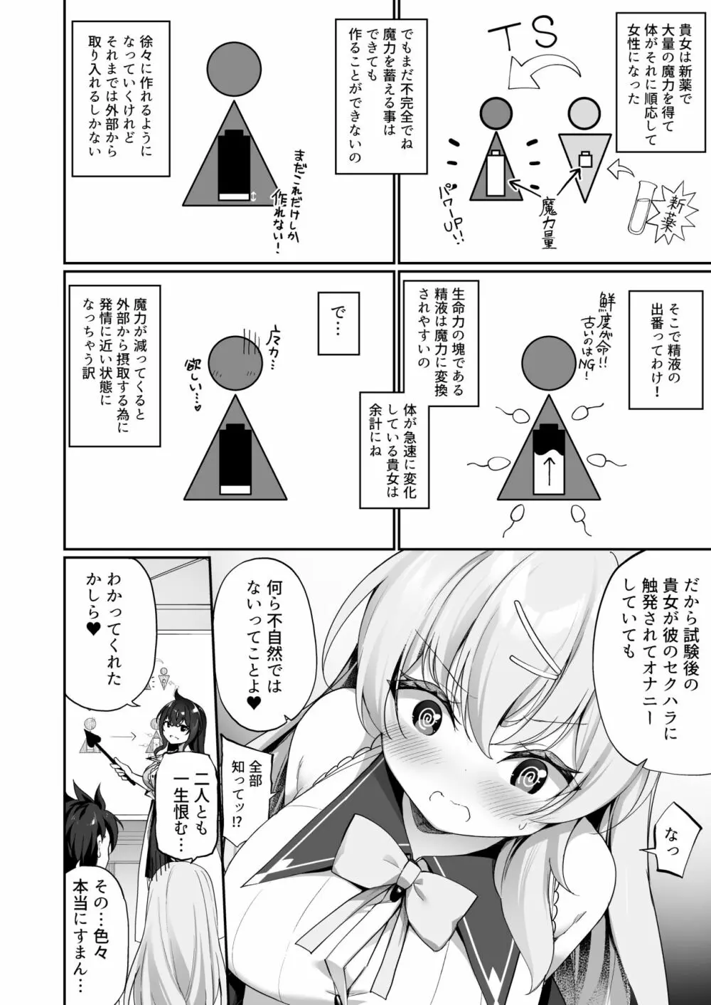 新薬TS:魔法性活! Page.22