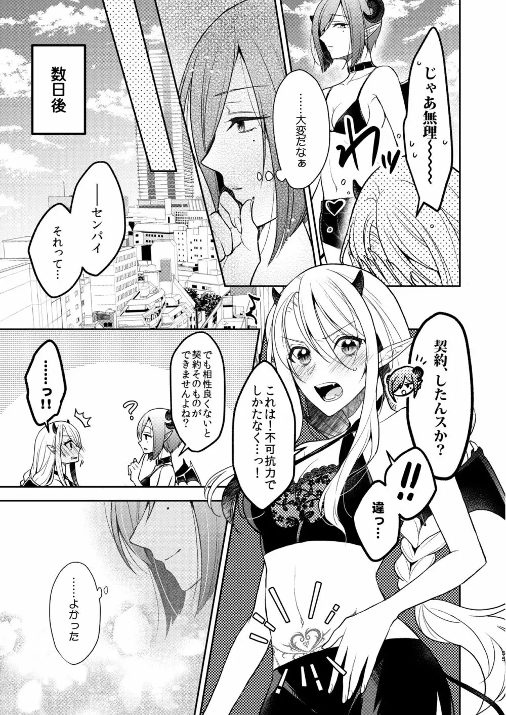 キスからはじまる専属契約 Page.54