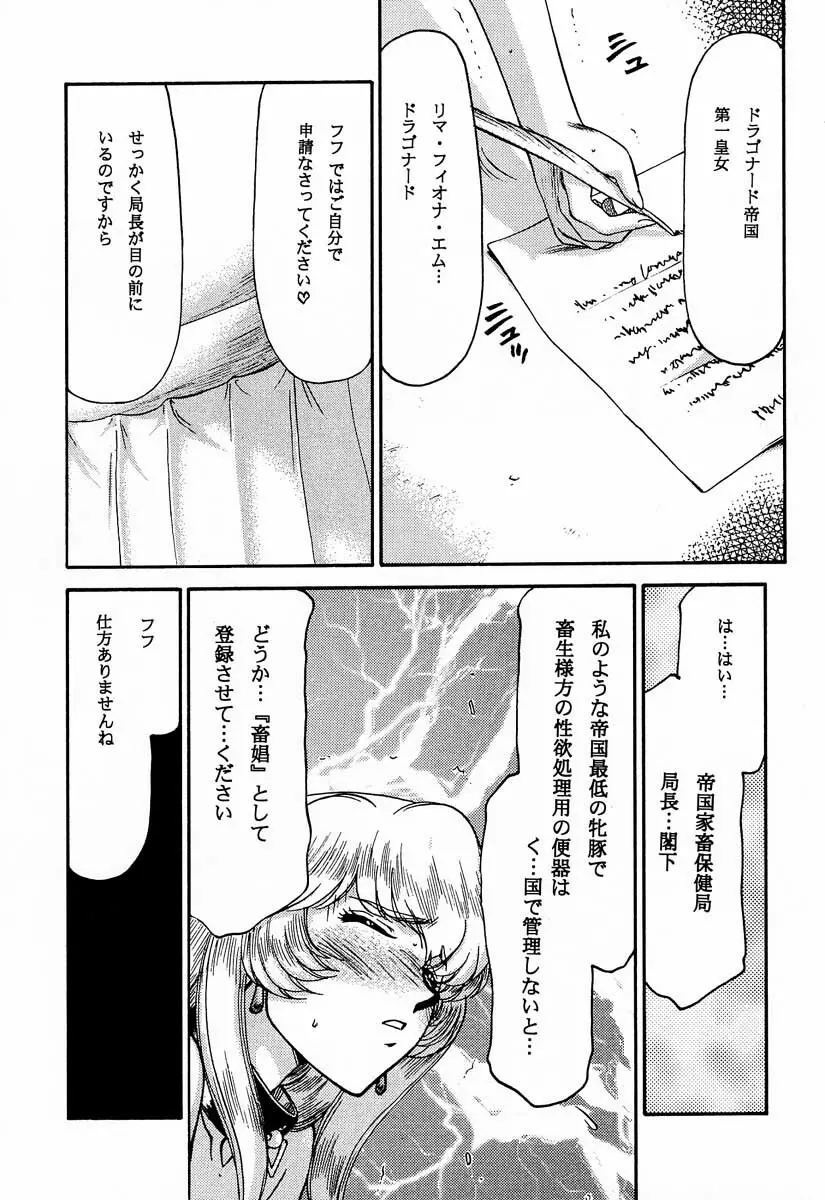ニセ DRAGON・BLOOD！9 Page.48