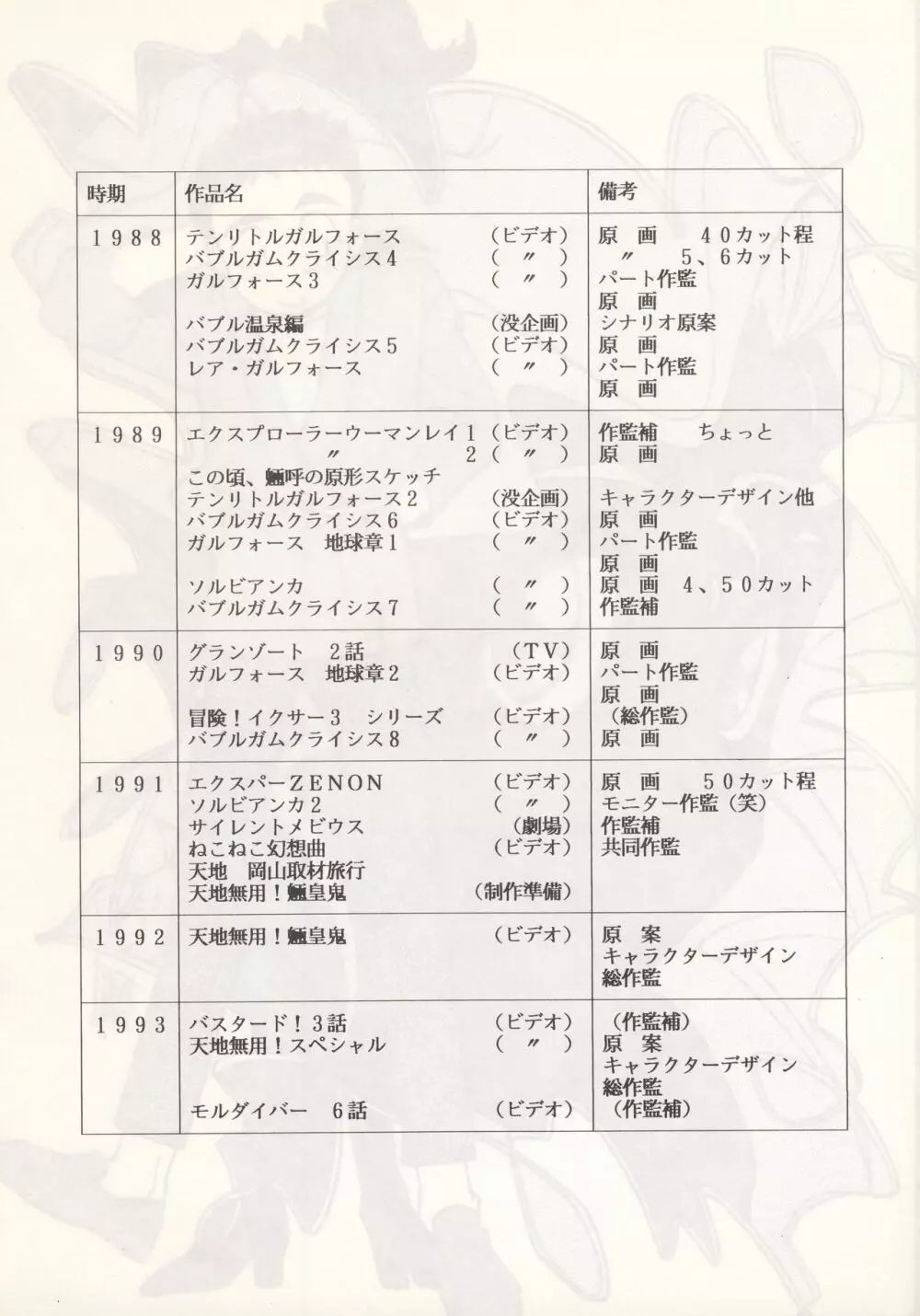 のんたん・キー坊 天地予報 Page.23