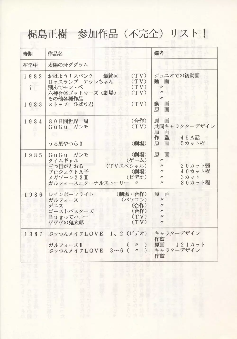のんたん・キー坊 天地予報 Page.24