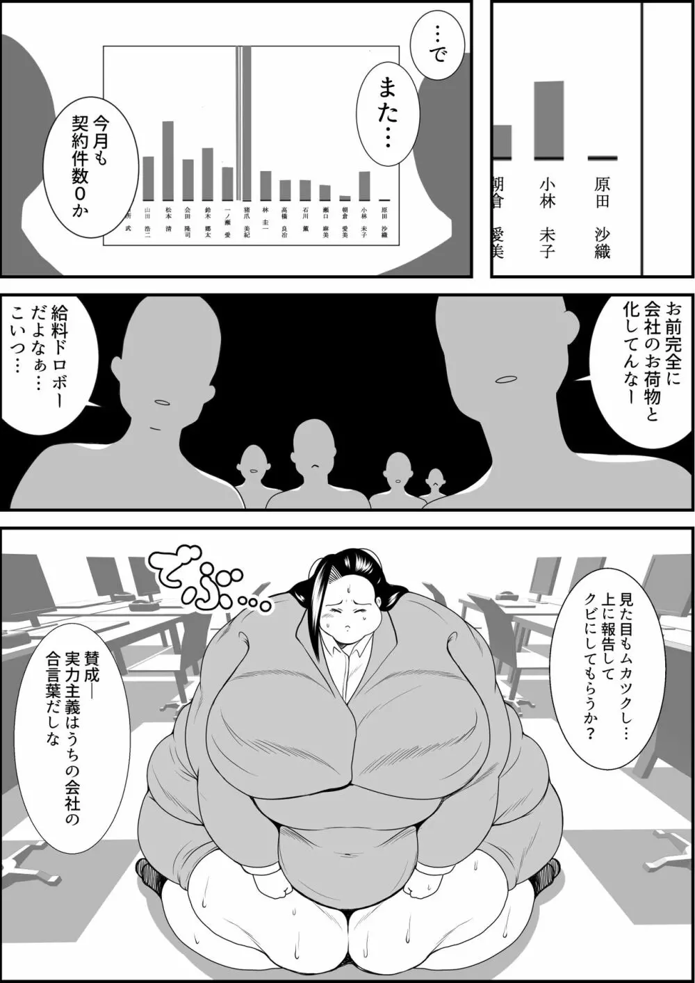 猪爪美紀の肥満化復讐劇 Page.49