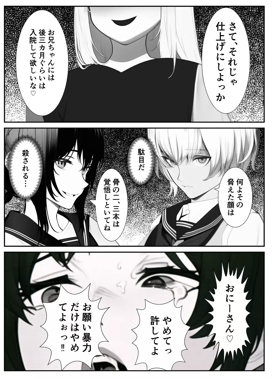 妹「マゾのお兄ちゃんになら何してもいいよね?」 Page.50