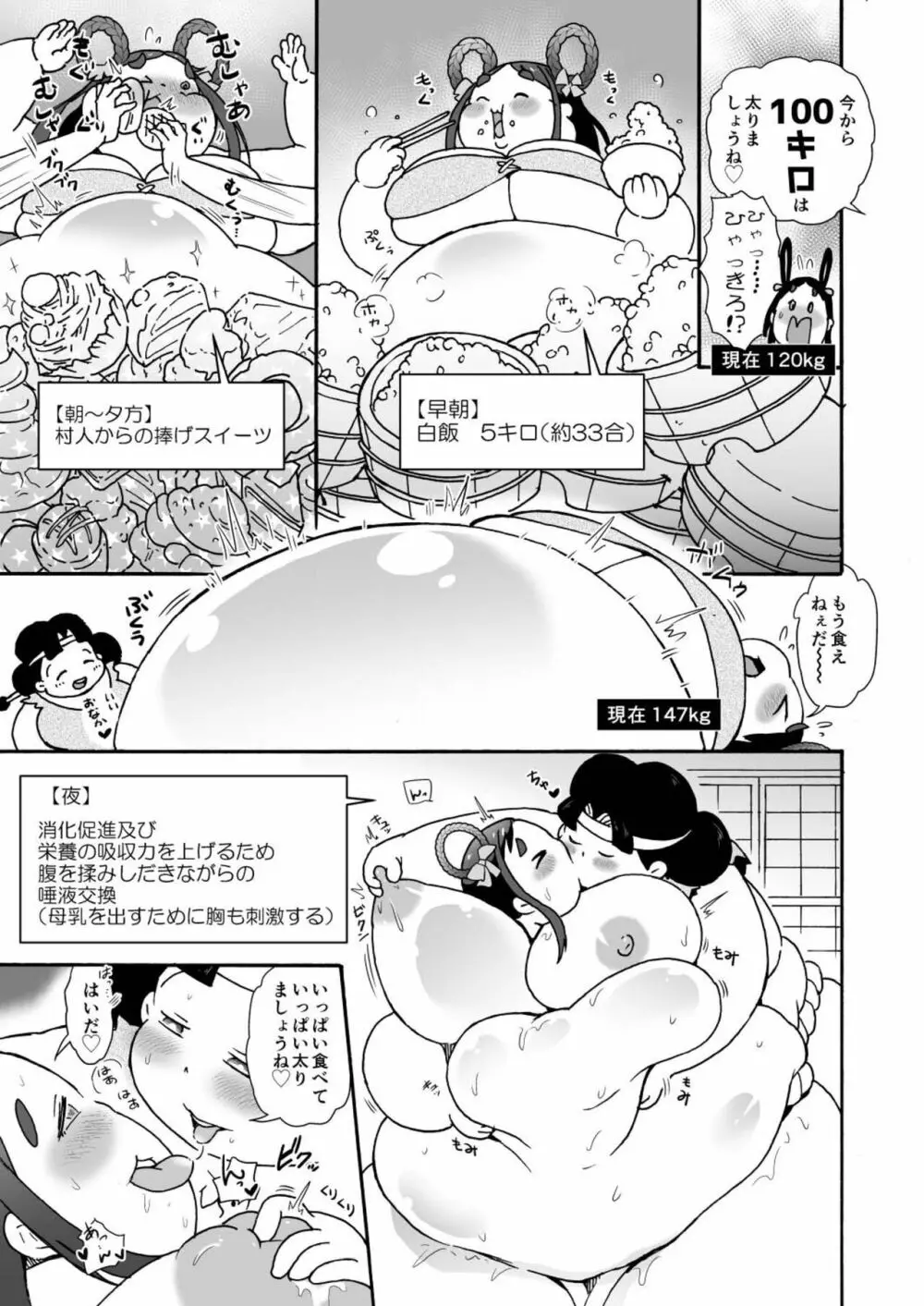 肥満化村巫女のみぃとちゃん～2人の太り巫女～ Page.13