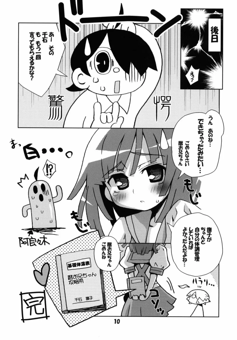 アニメマニア2 Page.9
