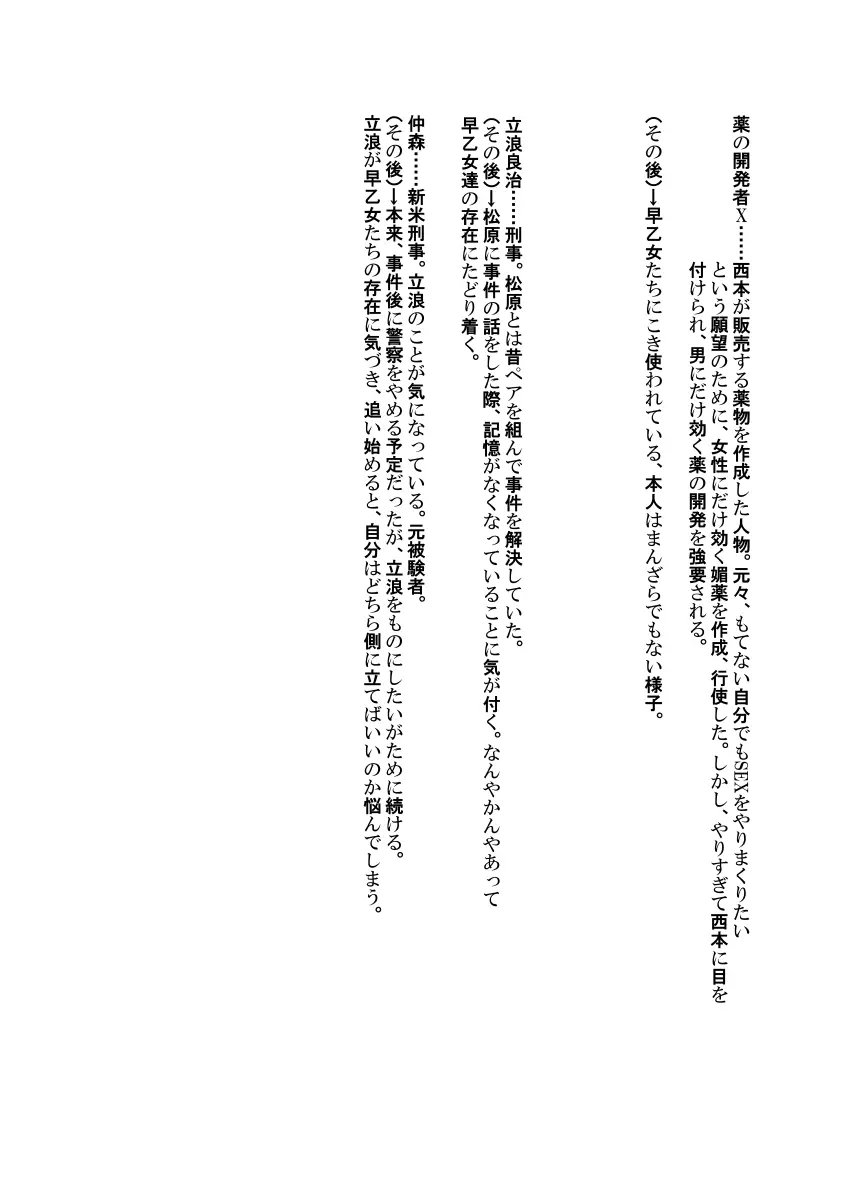 探偵は罪悪感と共に Page.119