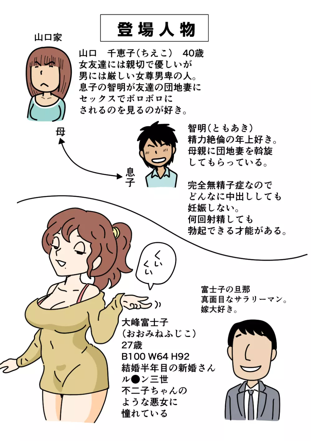 モブ顔の好色団地妻たち・5新婚のふじこさん Page.2