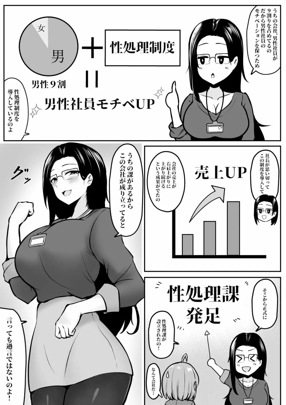 私の配属先は性処理課 〜研修編〜 Page.10