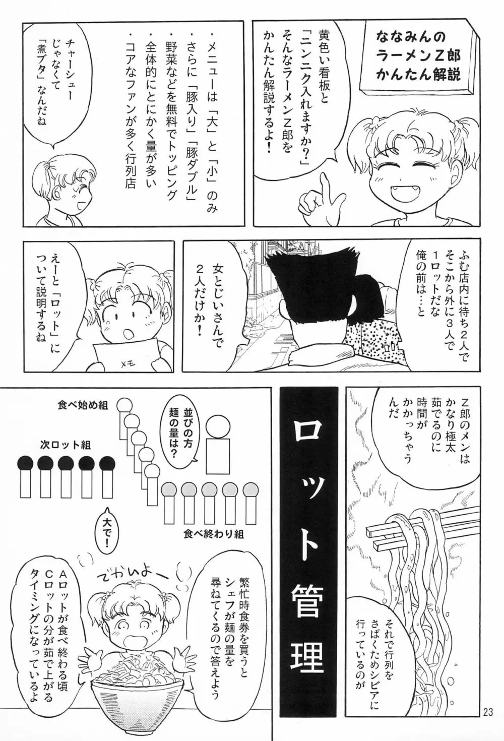 女子小学生日記6 Page.25