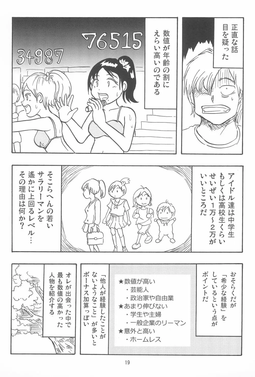 女子小学生日記10 Page.19